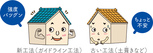 建てた家 屋根 修理 塗装 神奈川 川崎